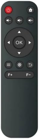 YGSKK Only Applicable to projectors (not Applicable to Other projectors)