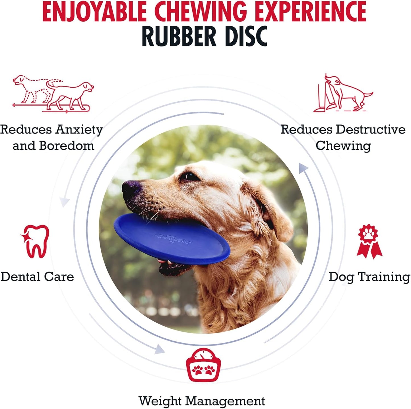 Ultra Durable Rubber Flying Disc Dog Toy for Aggressive Chewers – Heavy Duty Natural Rubber Frisbee for Large Dogs – Interactive Fetch & Tug Toy – Safe Lightweight Outdoor Training Disc – Blue
