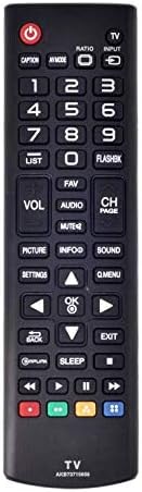UBay AKB73715608 Remote Control Replacement for All LG LCD LED HDTV Smart TVs