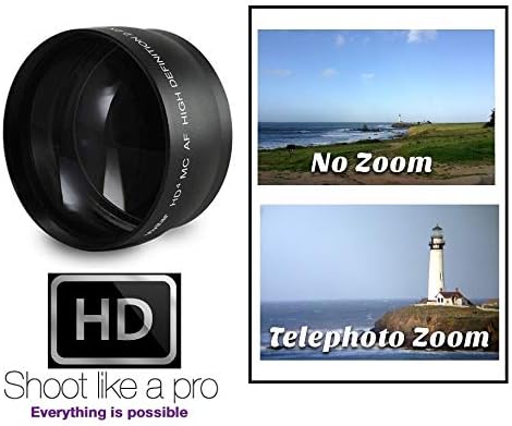 Generic 2.2X NX2000 NX300 NX1100 NX1000 20-50mm) (40.5mm HD Telephoto Lens for Samsung (for Compatible)