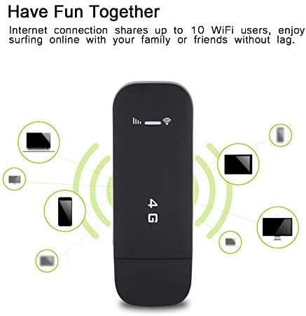 Sanpyl 4G 150 B1/B3 Mobility LTE USB Portable Hotspot - Smart Router, Mbps, Travel Router, Support LTE FDD
