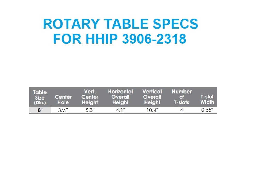 HHIP 3906-2318 8" Rotary Table Tailstock Dividing Plates Lathe Chuck & Clamping Kit