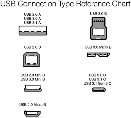 2-Pack 480Mbps 2.0, 6 Amazon Basics USB-A to Micro USB Cable, Android Charger, Transfer Speed, Gold-Plated Connectors
