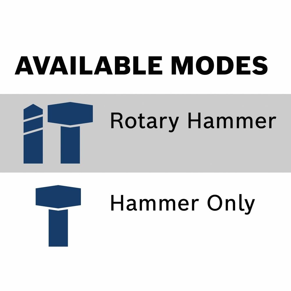 BOSCH RH540S Spline 1-9/16 In. Combination Hammer