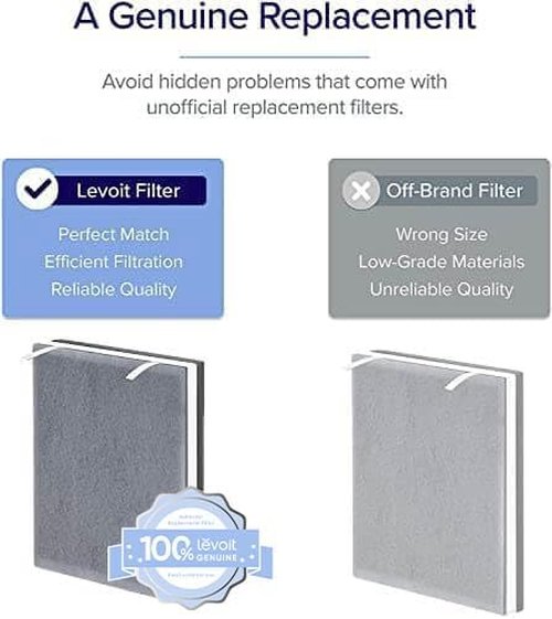 Levoit Vital 100 Air Purifier Filter - High-Efficiency Activated Carbon for Smoke & Odor Removal | 1 Pack, White