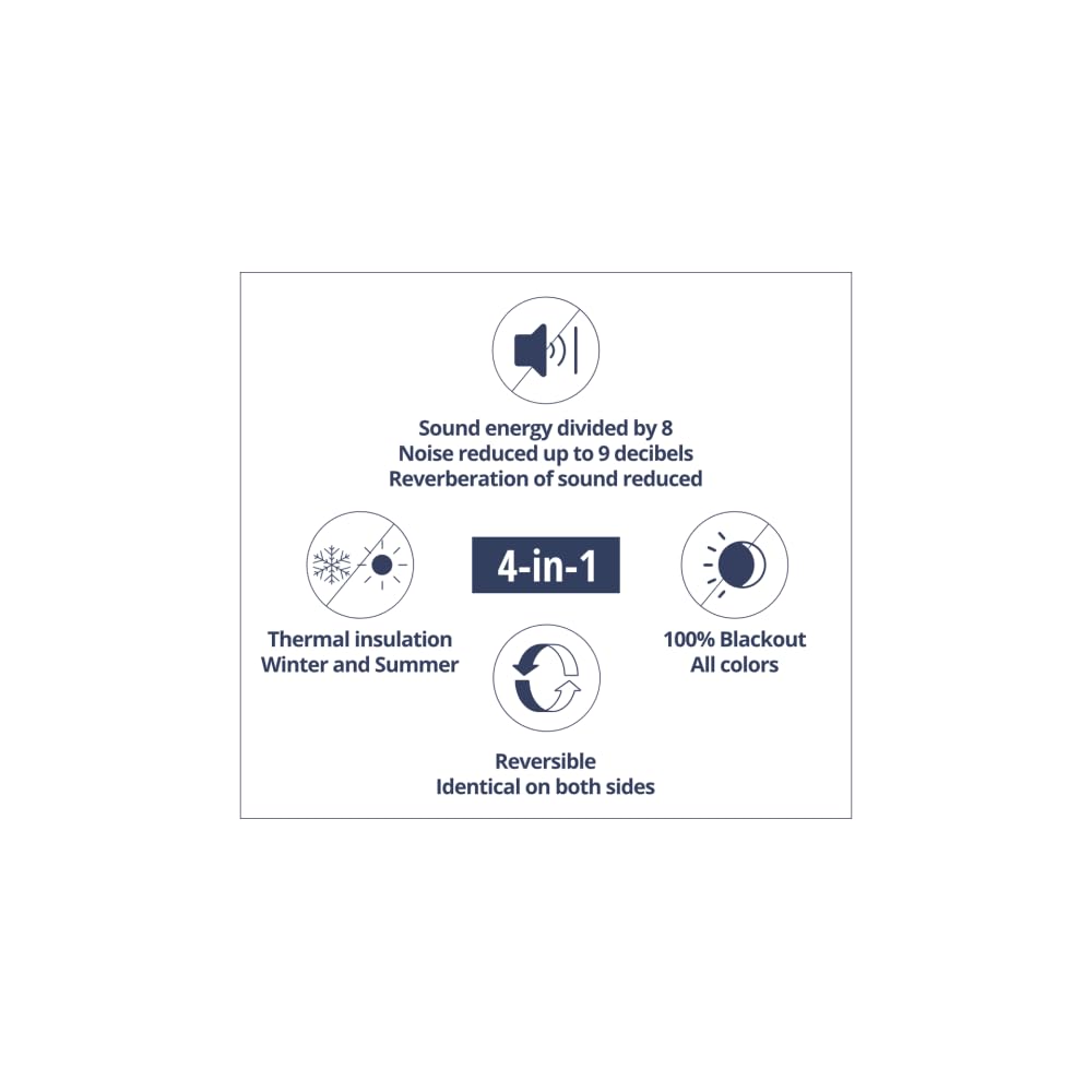 Moondream DecibelControl™ 3-in-1 Soundproof Curtain | Noise Reduction | Thermal Insulation | 100% Blackout | Patented Technology | Made in Europe | Grommet | 55" W x 95" L | Red - Garnet MC330