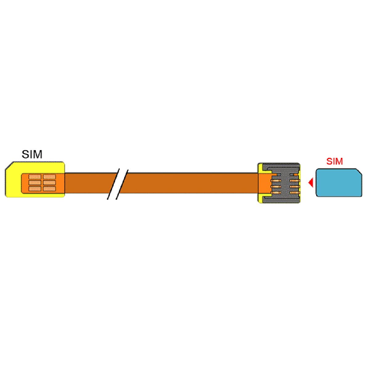 chenyang 10cm GSM CDMA Standard UIM SIM Card Kit Male to Female Extension Soft Flat FPC Cable Extender