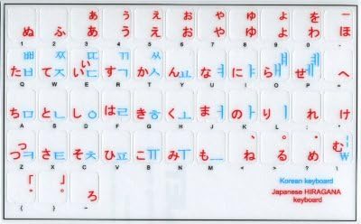 4Keyboard Korean Japanese Hiragana Keyboard Sticker Blue and RED Lettering Transparent Background