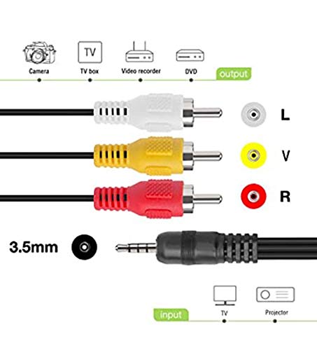 MaxLLTo 5ft 3.5mm 4-din 3 DCR-TRV240 DCR-TRV140 DCR-TRV130 DCR-TRV120 Long Mini AV Plug Male to RCA AV Male A/V TV