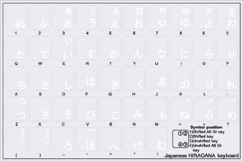 4Keyboard Japanese Hiragana Keyboard Stickers with White Lettering ON Transparent Background