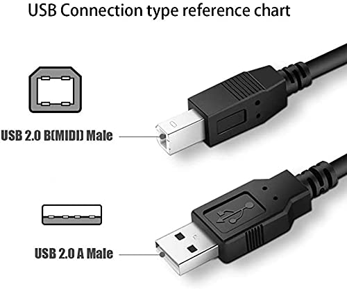 BestCH MS906 MS908 MS908P DS708 2.0 Beatch USB PC Cable Cord for Autel MaxiSYS Diagnostic Scanner MaxiSYS Pro MaxiDAS