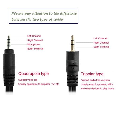 MaxLLTo 3.5mm 3 K2KC4CB00014-5 to RCA AV TV Cable, Audio Video Cord Lead for Panasonic Camcorder Feet