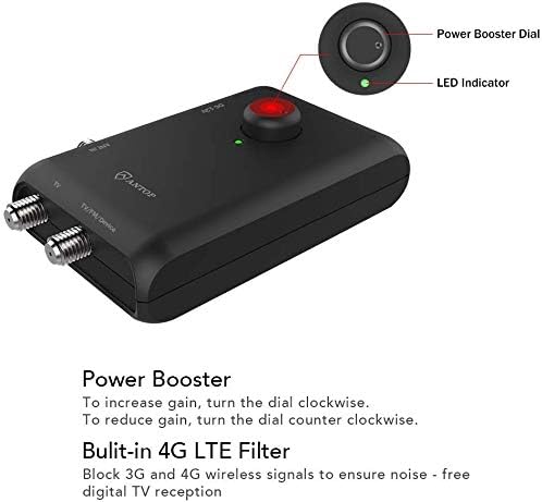 ANTOP 2 HD Smart Boost Antenna Amplifier,TV Antenna Amplifier Signal Booster, HDTV Booster with Dual Outputs for TVs