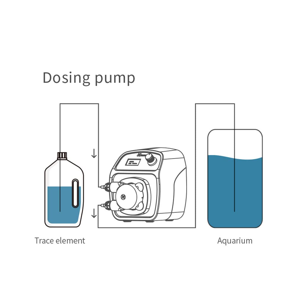 Kamoer X1 PRO-T2 small programmable auto aquarium dosing pump 24V 110 ml/min calcium pump wifi control low flow stepper motor adjustable peristaltic pump