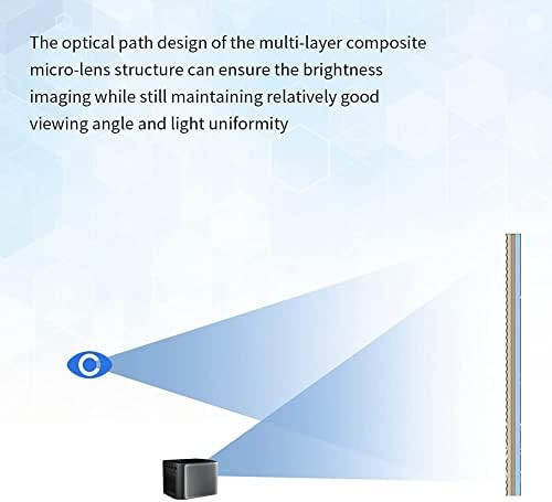 Eboxer 60 Inch, 4:3, Projector Screen, Foldable, Double Sided, for Home Theater Indoor Outdoor, Wall Mount or Frame