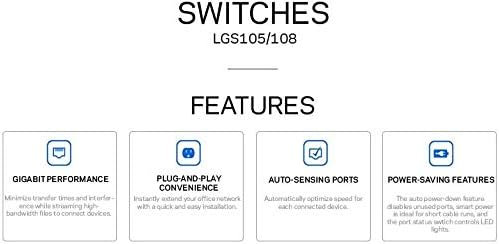 Linksys LGS105: 5-Port 1,000 Business Desktop Gigabit Ethernet Unmanaged Switch, Computer Network, Wired Connection
