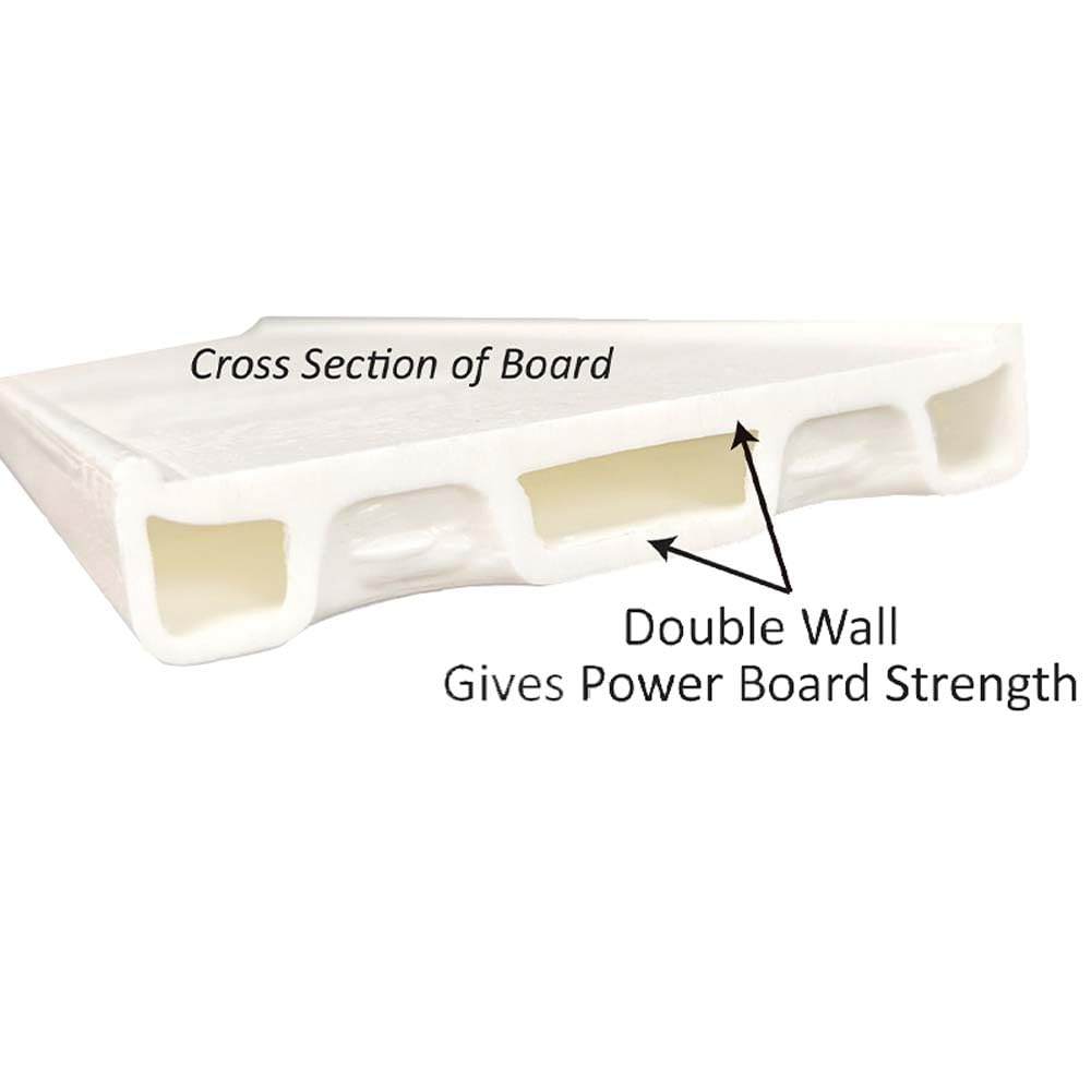 Combocade Plastic & Steel Leg Type I Barricade (12" Top, 8" Bottom) - EG Sheeting, Galvanized Steel Legs, Double Wall Reinforced Boards, Sandbag Bar, MASH Accepted, Orange and White