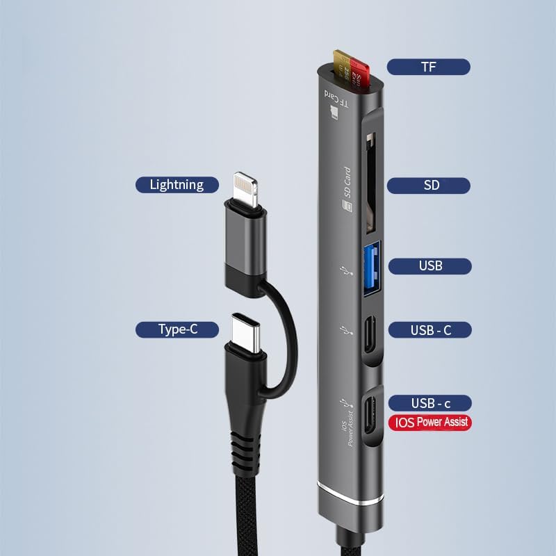 AOMAX 5-in-1 3.0 SD Card Reader for iPhone iPad, Lightning USB-C to Memory Card Viewer with SD/TF Card Slots USB OTG