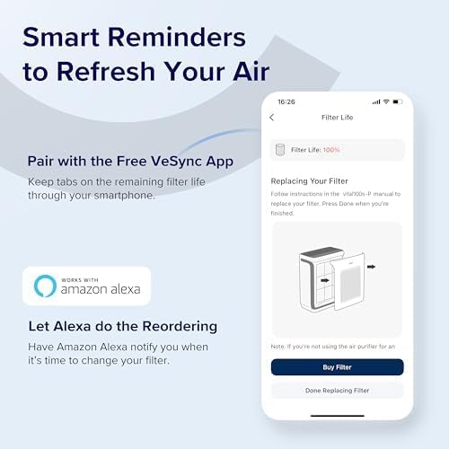LEVOIT Vital 100S-P Air Purifier Replacement Filter - HEPA Sleep Mode & High-Efficiency Carbon, Green, 1 Pack