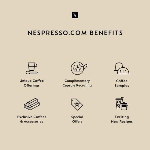 Nespresso Cosi Espresso Coffee Capsules - Mild Roast, 50 Count Pods for Perfect Brews