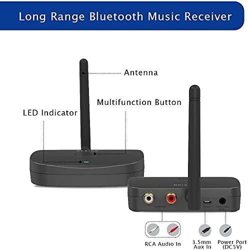 BESIGN BE-RCA Long Range Bluetooth Music Receiver, Wireless Audio Adapter for Wired Speakers or Home Music Streaming