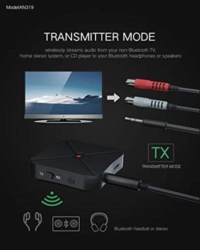 anbaole 5.0 2in1 3.5mm Bluetooth Adapter Transmitter Receiver Wireless AUX aptX Low Latency Adapter Suitable