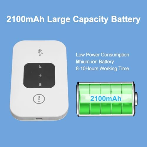 ciciglow 10 2100mAh Mobile Hotspot, Portable Travel Router Supports Users at The Same Time, Pocket Device with Large