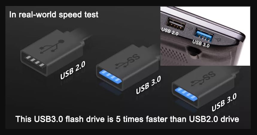 EZITSOL 64GB 3.0 100MB/S USB Wedding USB Flash Drive with Wooden gift Box, High Speed Up to Keychain exFat Thumb Drive