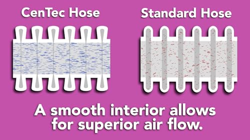 Upright and Canister Vacuum Extension Hose and Attachment Kit