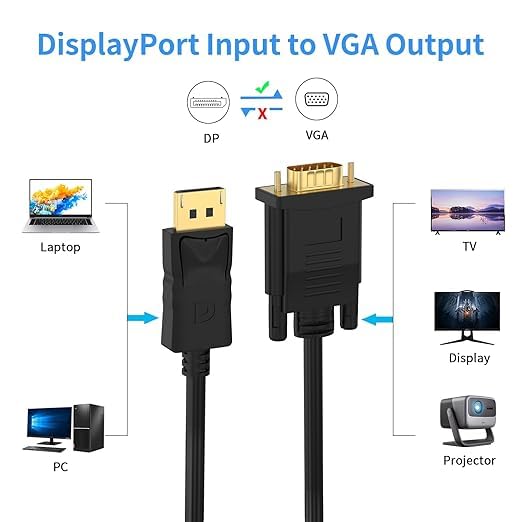 Seefeful (6 (6 (in) DisplayPort to (Out) VGA Adapter DP to VGA Cable Male to Male Gold-Plated for Computer, Laptop