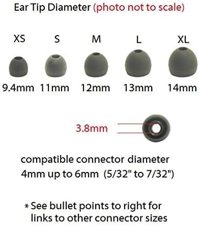 Earphones Plus 6 Pr Black Extra Large Ear Tips Replacement Ear Tips for in Ear Earbud Earphones
