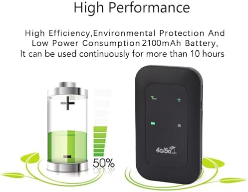 LICAEVEY 4G 300Mbps 10h 10 Portable WiFi Hotspot, High Speed Mobile Router with SIM Card Slot and Indicator Display