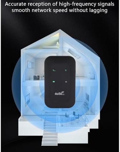 LICAEVEY 4G 300Mbps 10h 10 Portable WiFi Hotspot, High Speed Mobile Router with SIM Card Slot and Indicator Display