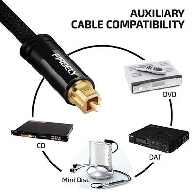 FIRBELY 8 Digital Toslink Cable Optical Audio Cable-S/PDIF Fiber Optic with Metal Connectors Braided Jacket Black Cable