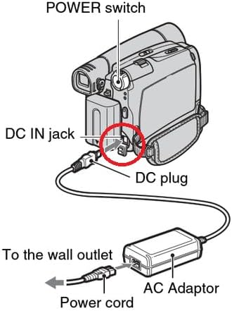 Generic DCR-HC28 AC DC Adapter Cord Cable Charger for Sony Handycam (fit This Model ONLY) Camcorder Video Camera