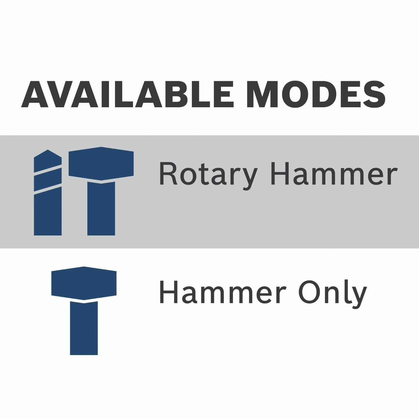 BOSCH GBH18V-40CN PROFACTOR™ 18V Connected-Ready SDS-max® 1-5/8 In. Rotary Hammer (Bare Tool)