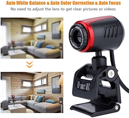 Zerone 640 480 360 60 USB Webcam, x USB Camera Live Streaming with Built-in Microphone Rotation and Vertical