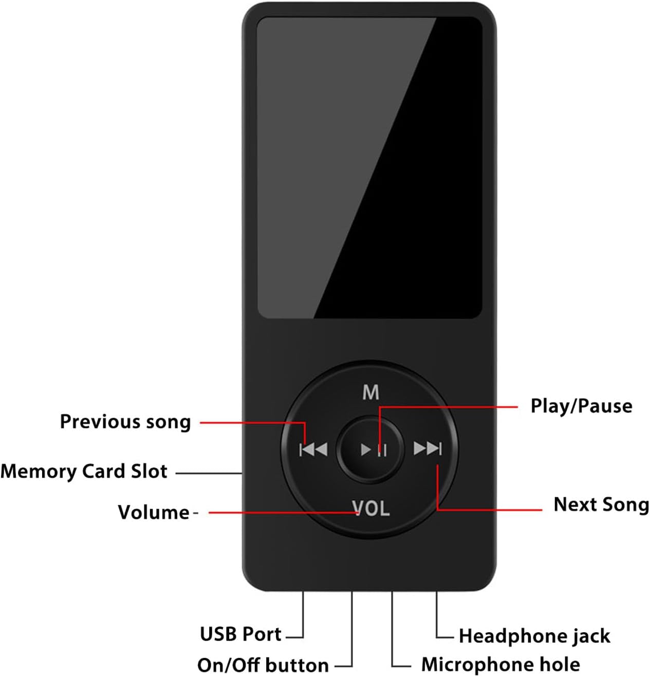 Diyeeni MP3 1.8in MP4 MP3 350mAh 64GB Bluetooth Player, Compact Music Player with Screen, Built in Speaker, Players