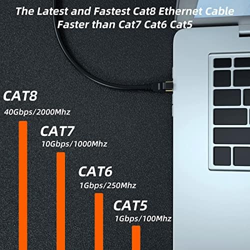 cat gruciso 8 6FT 26AWG Cat8 40Gbps, 2000Mhz RJ45 Cat Ethernet Cable, High Speed Heavy Duty LAN Network Cable with Gold