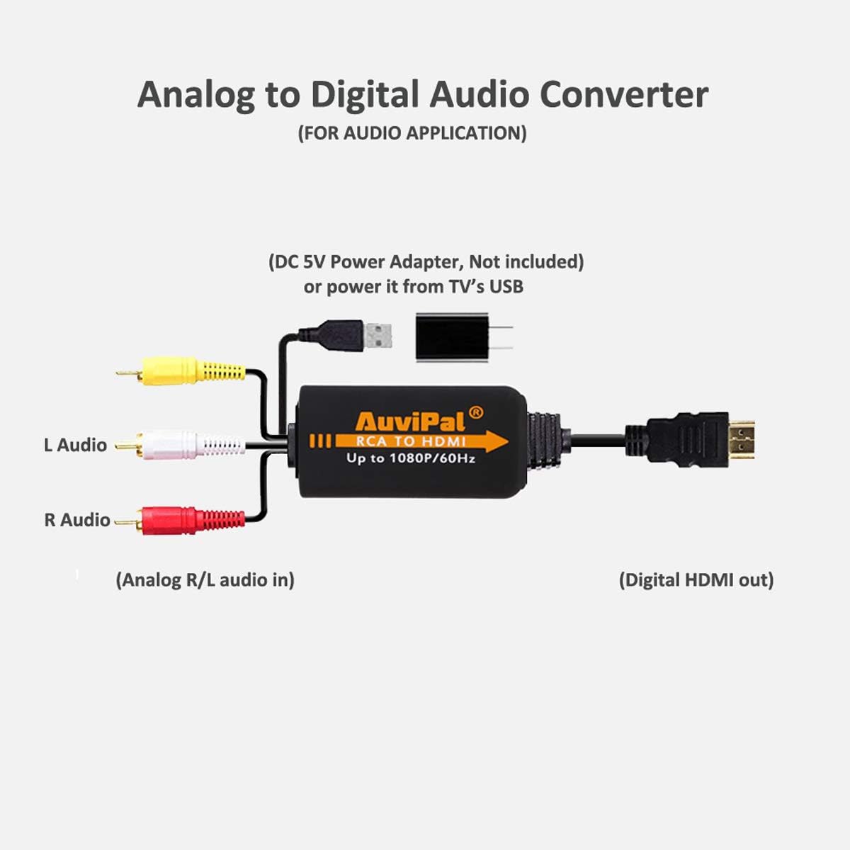 AuviPal 1080P PS1/ PS2/ PS3/ RCA to HDMI Converter, All-in-One Composite AV to HDMI Audio Video Adapter for VHS/VCR/