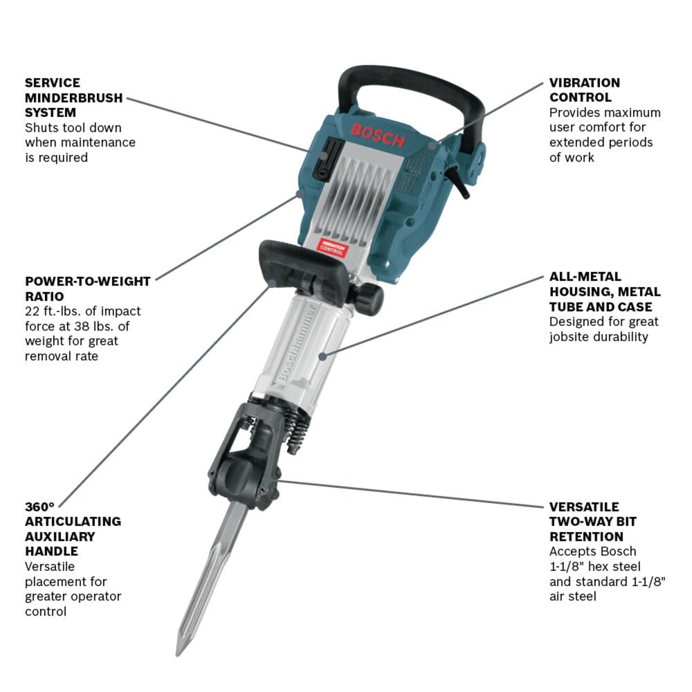 Bosch 11335K-RT 120V Jack 1-1/8-Inch Breaker Hammer Kit (Renewed)