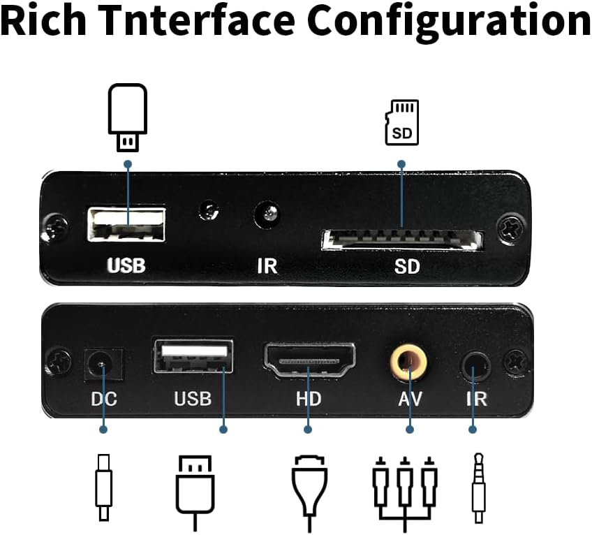 COSOWELL 4K H.265 H.264 MP4 MP3 Media Player for USB Drive & SD, Ultra HD Digital Signage Player with HDMI/AV Output