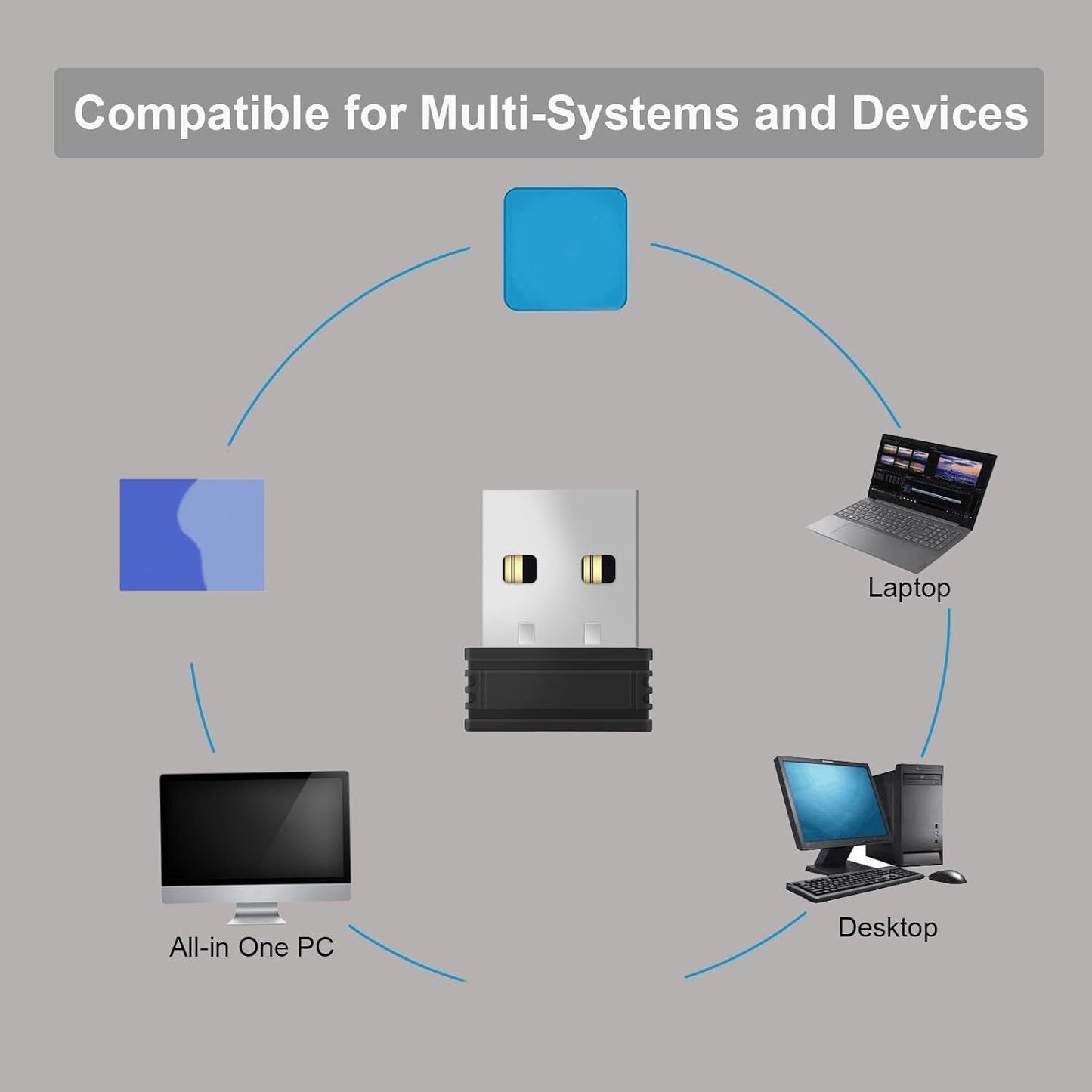 Mirweon Discreets USB Jigglers For Continuous PC Activity For Online Meetings And Courses Homes Assistant Tool