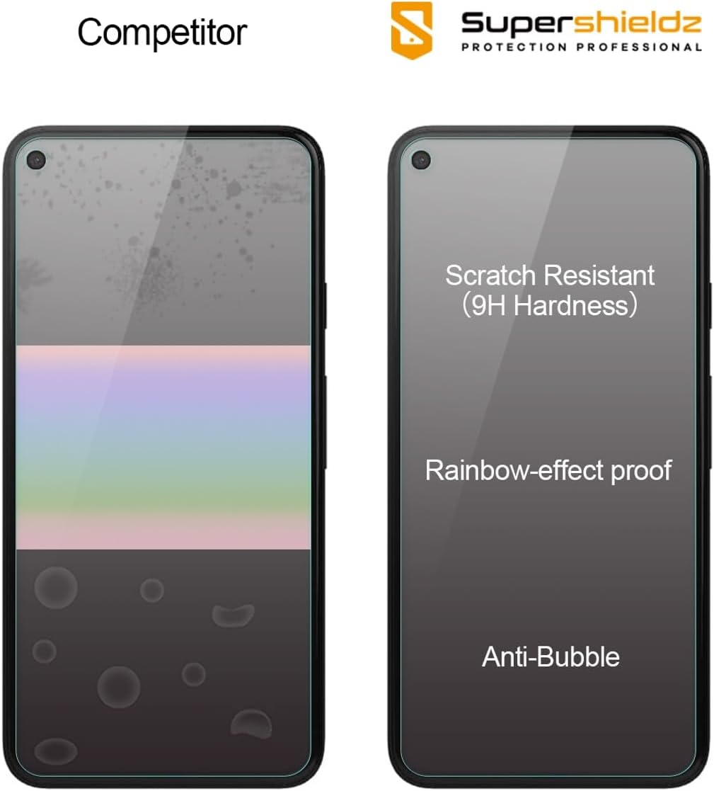(2 Pack) 5 0.33mm, Supershieldz Designed for Google Pixel Tempered Glass Screen Protector, Anti Scratch, Bubble Free