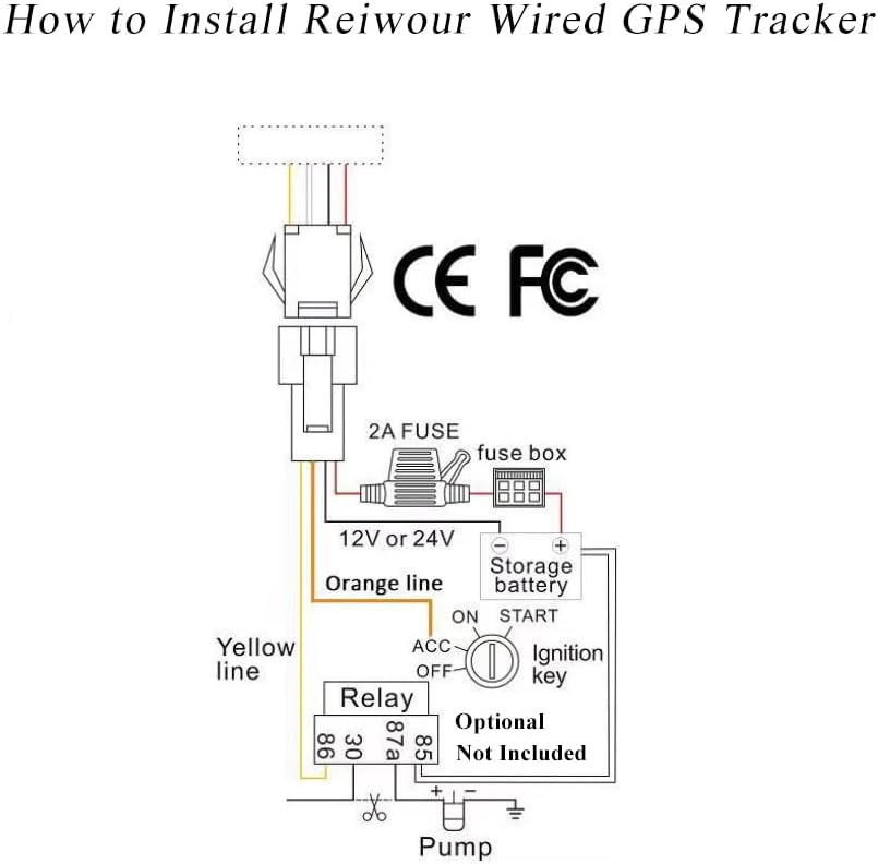 Reiwour 4G Hard Wired GPS Tracker for Vehicles One Month Subscription Included Hardwired Car Tracker Device