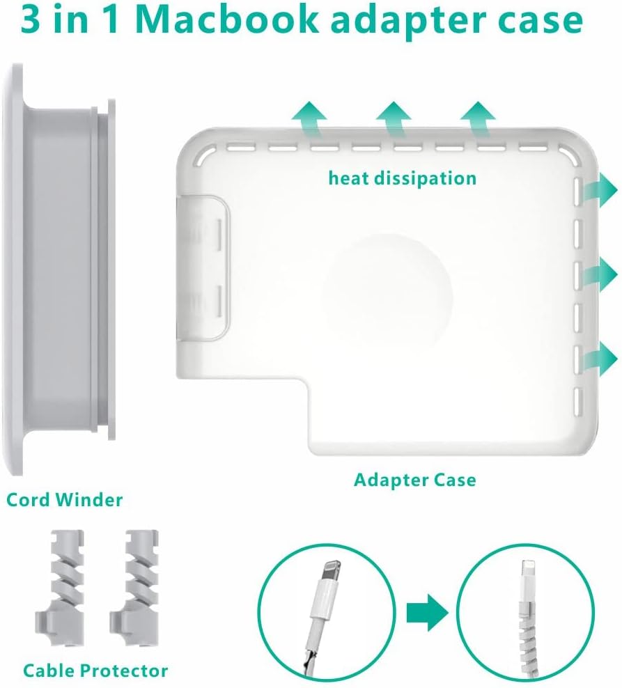 TATOFY 140w Macbook140w 140W Case for Apple Charger Charger Case Organizer Travel Cord Organizer MacBook Accessories