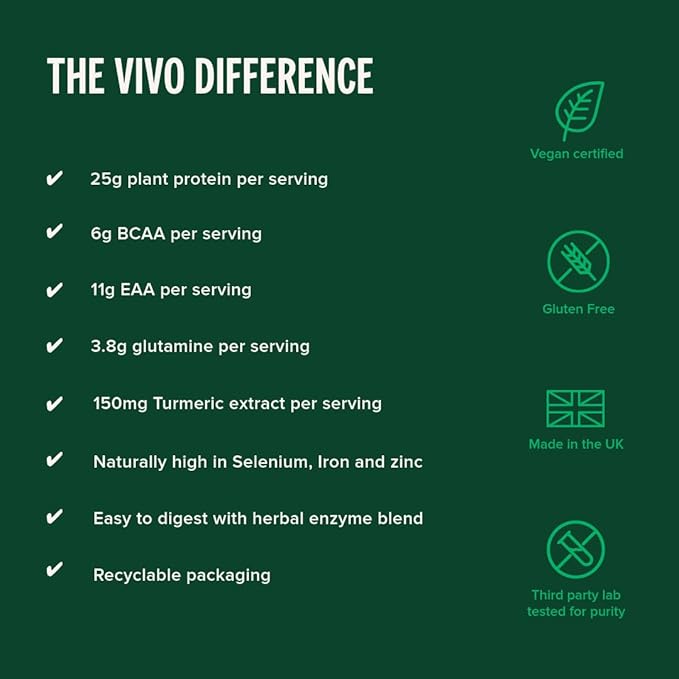 Vivo life Perform Plant Protein Powder - Pea & Hemp Protein Blend with BCAA (34.85 oz, Banana & Cinnamon)