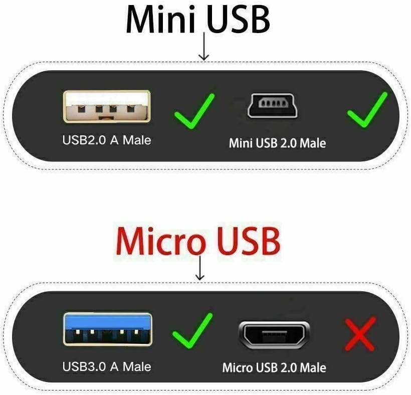 Marg H1 H2 H2n USB Data/Charging Cable Cord for Zoom & Handy Digital Audio Recorder