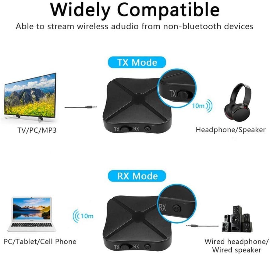 anbaole 5.0 2in1 3.5mm Bluetooth Adapter Transmitter Receiver Wireless AUX aptX Low Latency Adapter Suitable