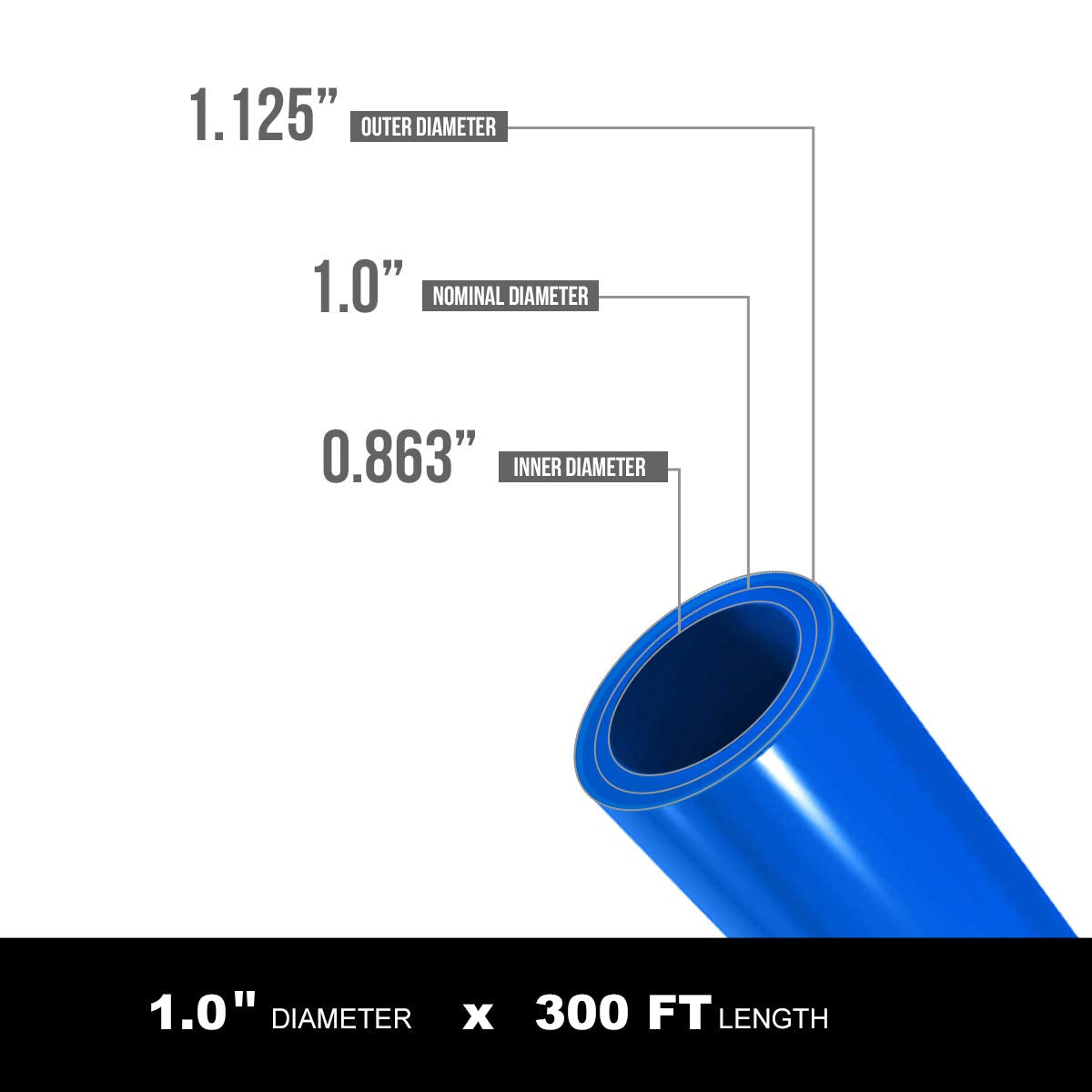 Pex-A 1" x 300 Ft Tubing Coil, Non-Barrier Pex Pipe for Potable Water, Flexible Water Tubing, Blue